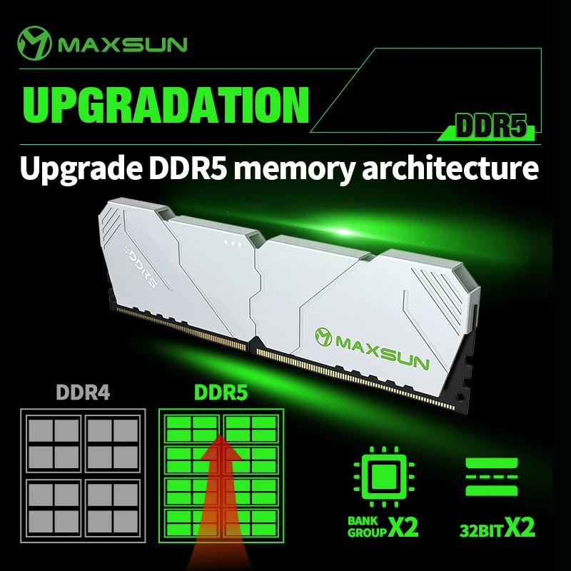 MAXSUN Kühlkörper Memoria RAM  – Ddr5 16Gb 6000Mhz Bewertung und Preis